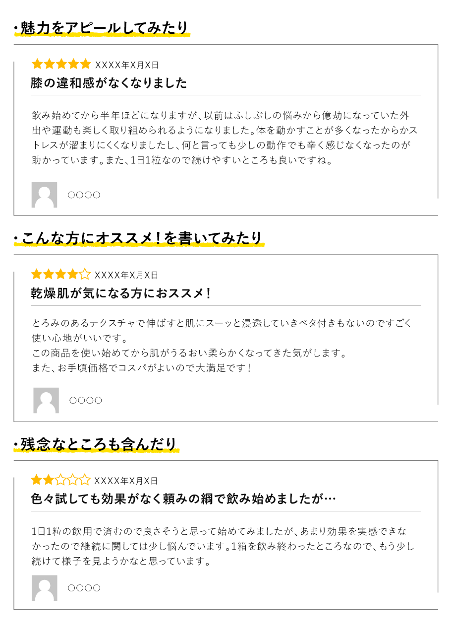魅力をアピールしてみたり、こんな方におススメを書いたり、残念なところも含んだり